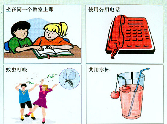 美好青春我做主---------医学技术学院开展艾滋病防治知识讲座