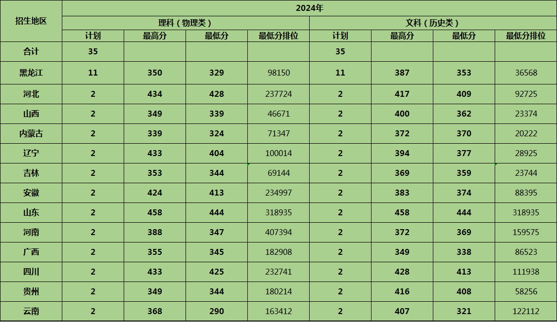 微信图片_20250506163548