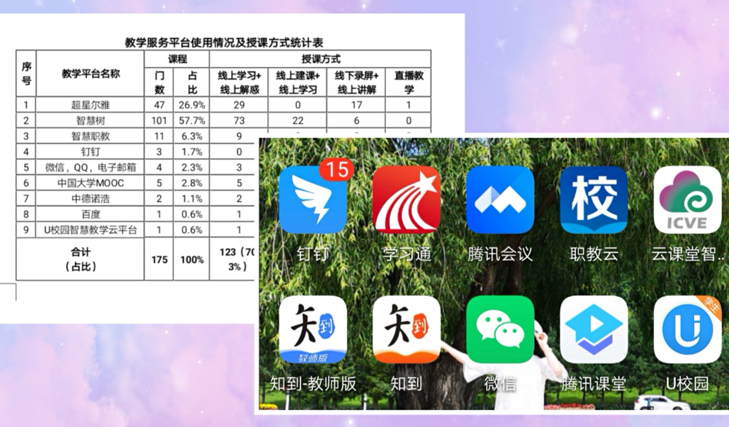 战疫情_多措并举，保质量_四方联动——线上教学月总结
