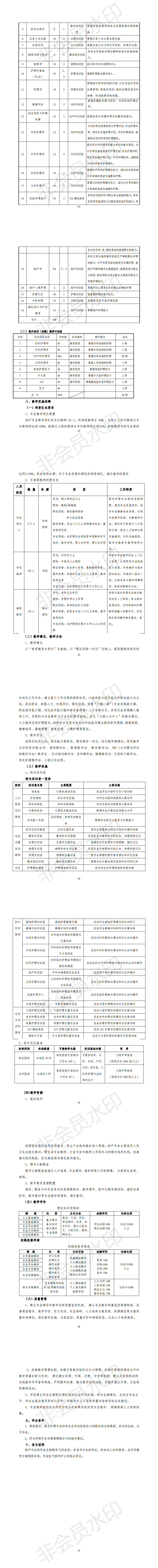 2019级三年制助产人才培养方案