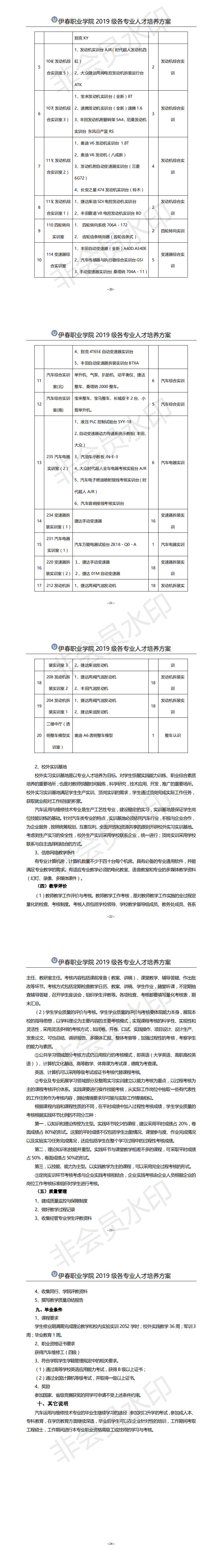 2019汽车运用与维修专业(中专)人才培养方案