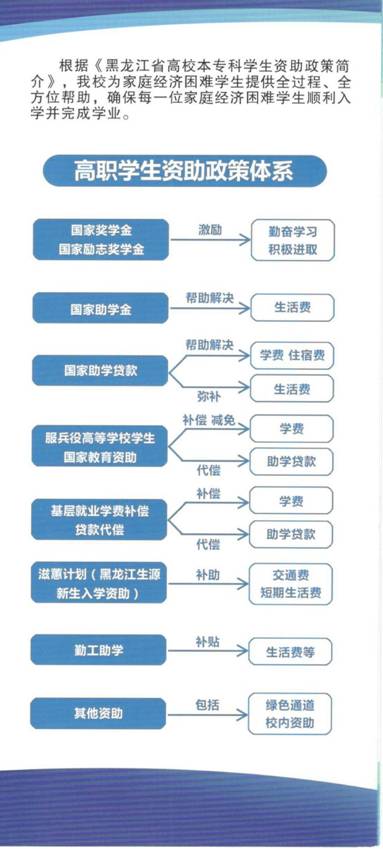 王梓铭学位证10002(3)