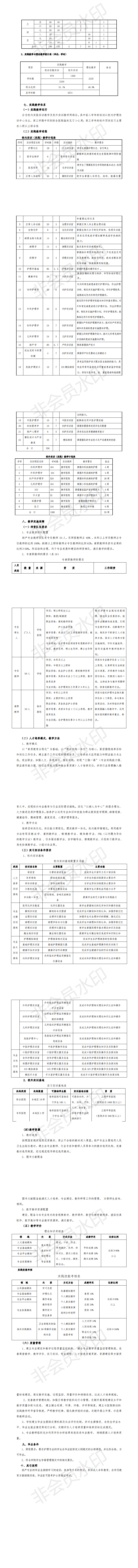 2019级助产专业五年制人才培养方案