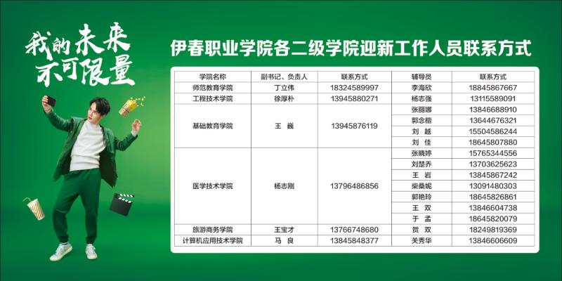 二级学院迎新工作人员联系方式