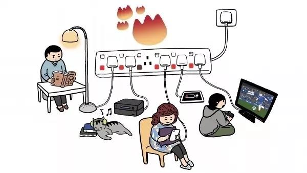 宿舍防火_|_留下这份小贴士，以免宿舍引“火”上身——那么，我们的宿舍中有哪些起火大户呢？