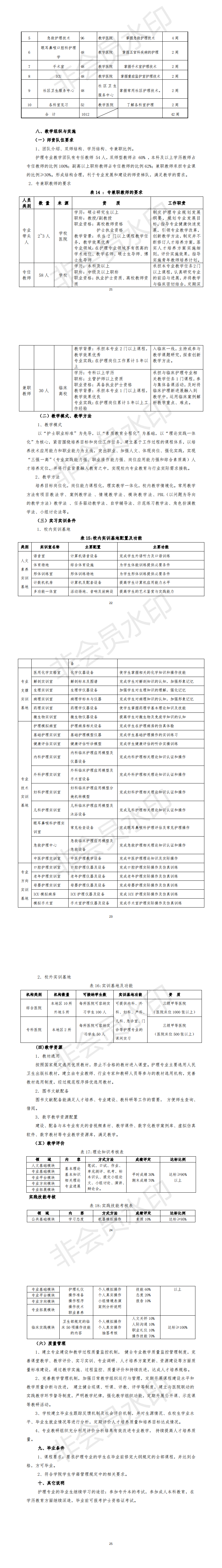 2019级三年制护理对口专业人才培养方案